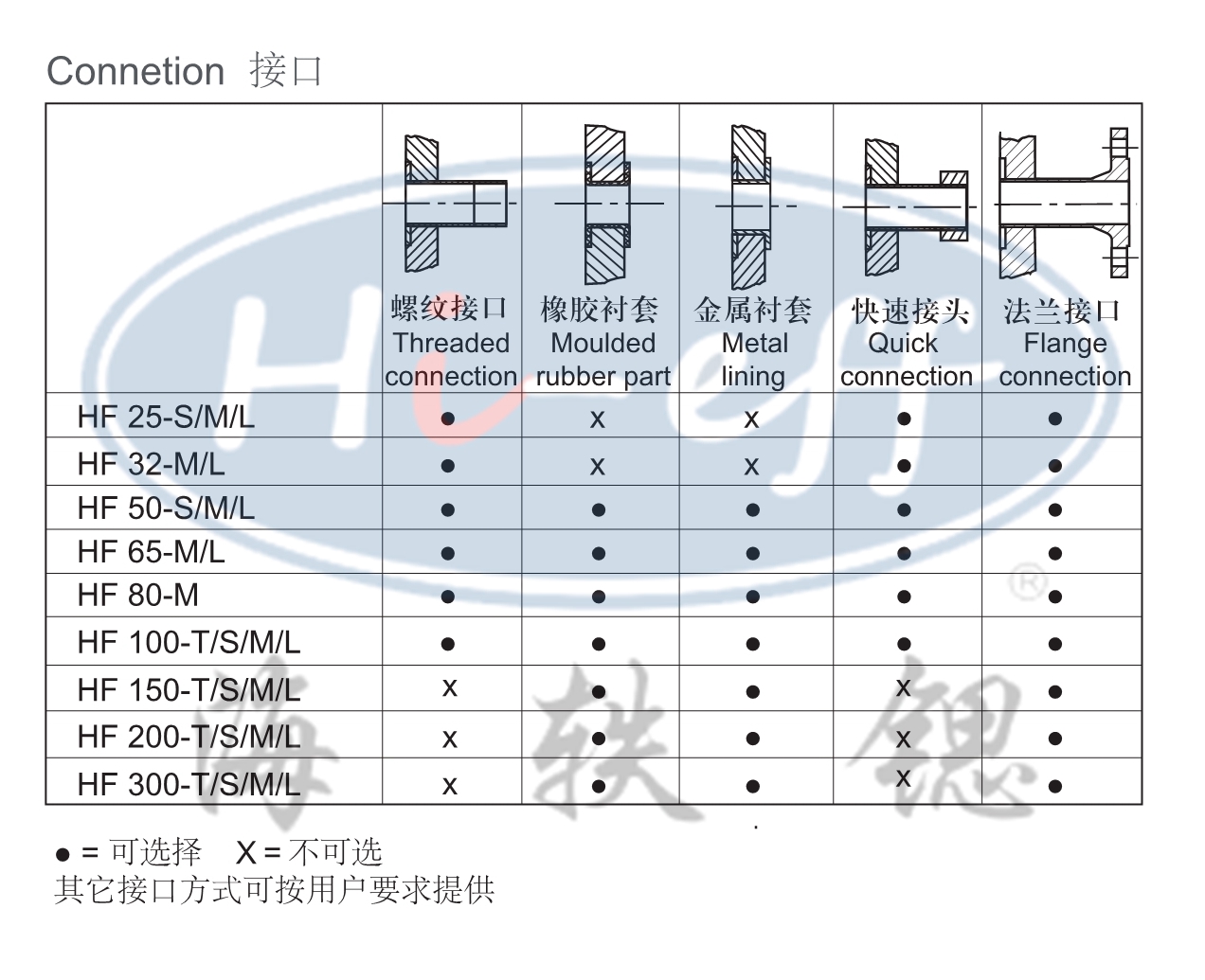 激光半焊板式换热器